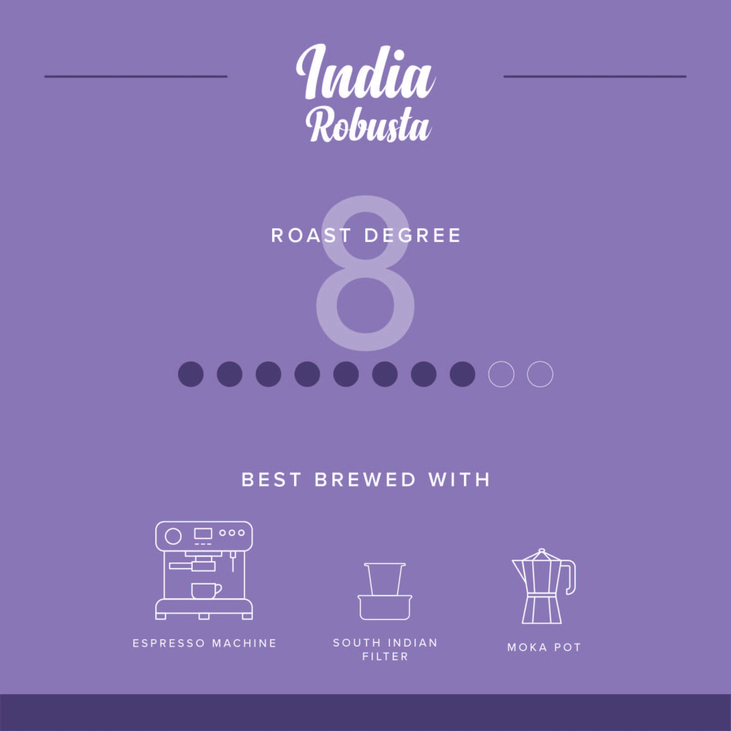 Indian Robusta AA