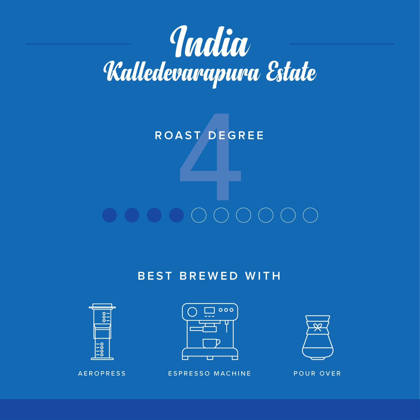 Kalledevarapura Estate