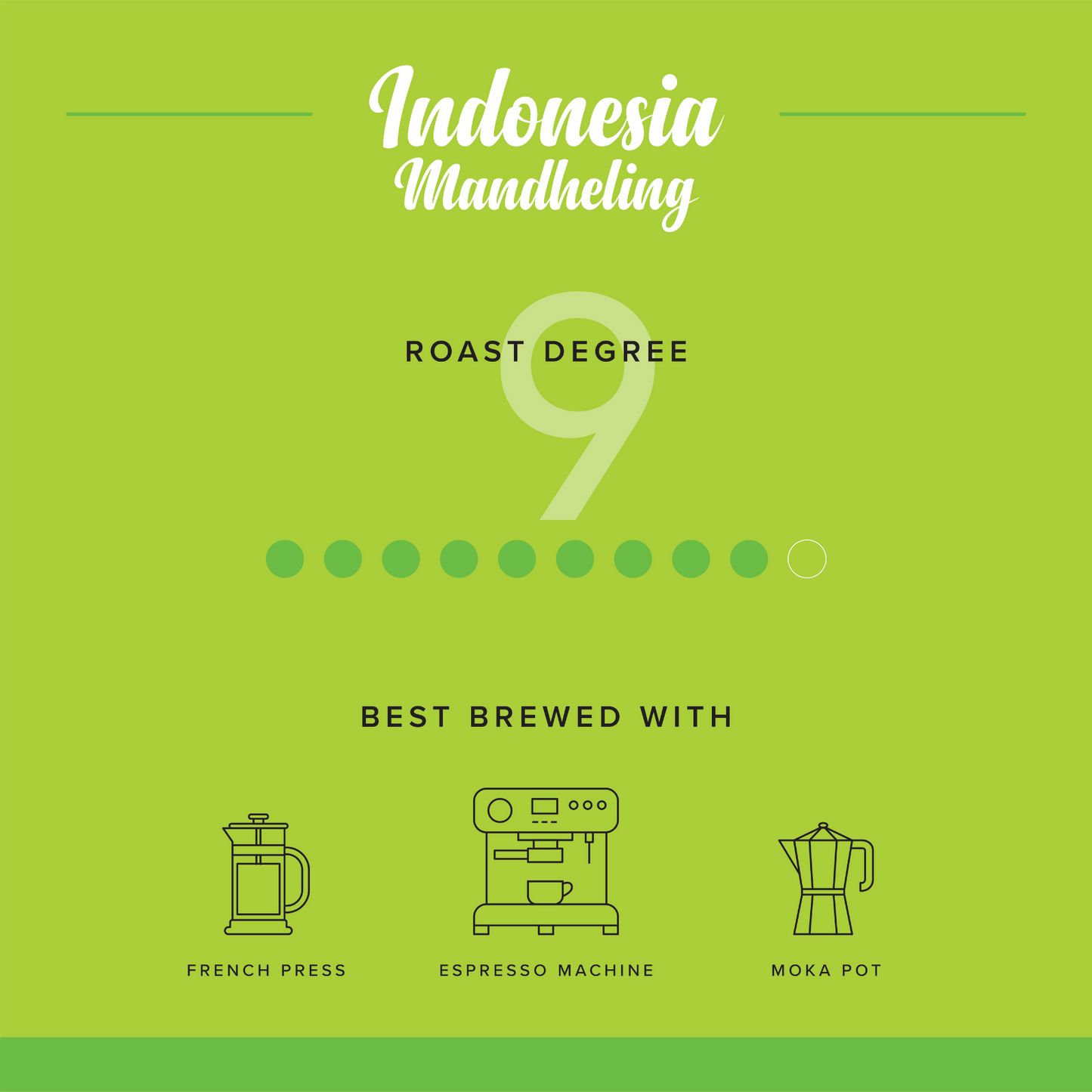 Indonesia Mandheling