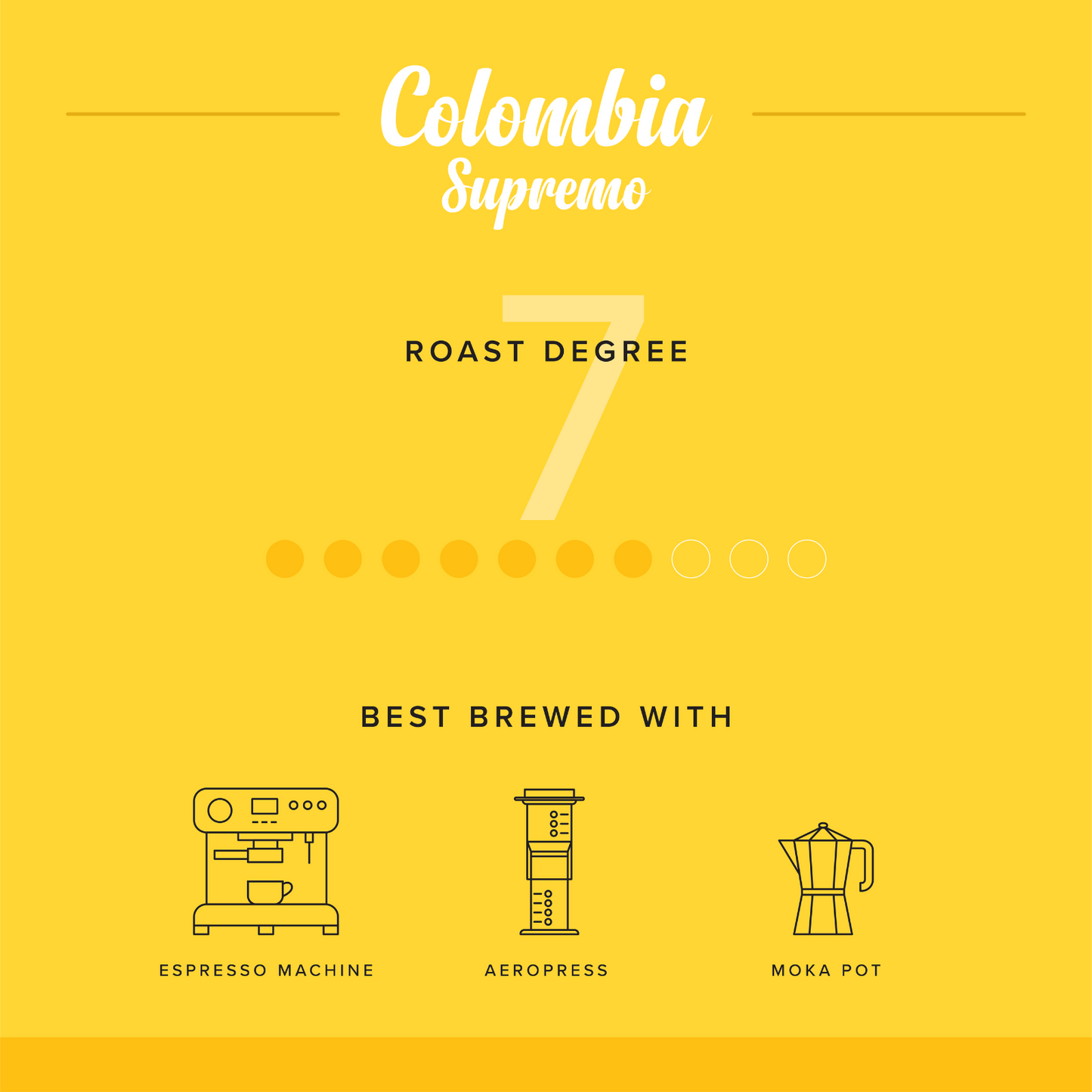 Colombia Supremo