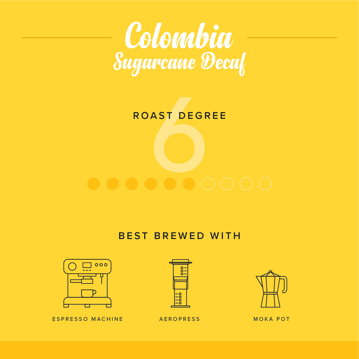 Colombia Sugarcane Decaf