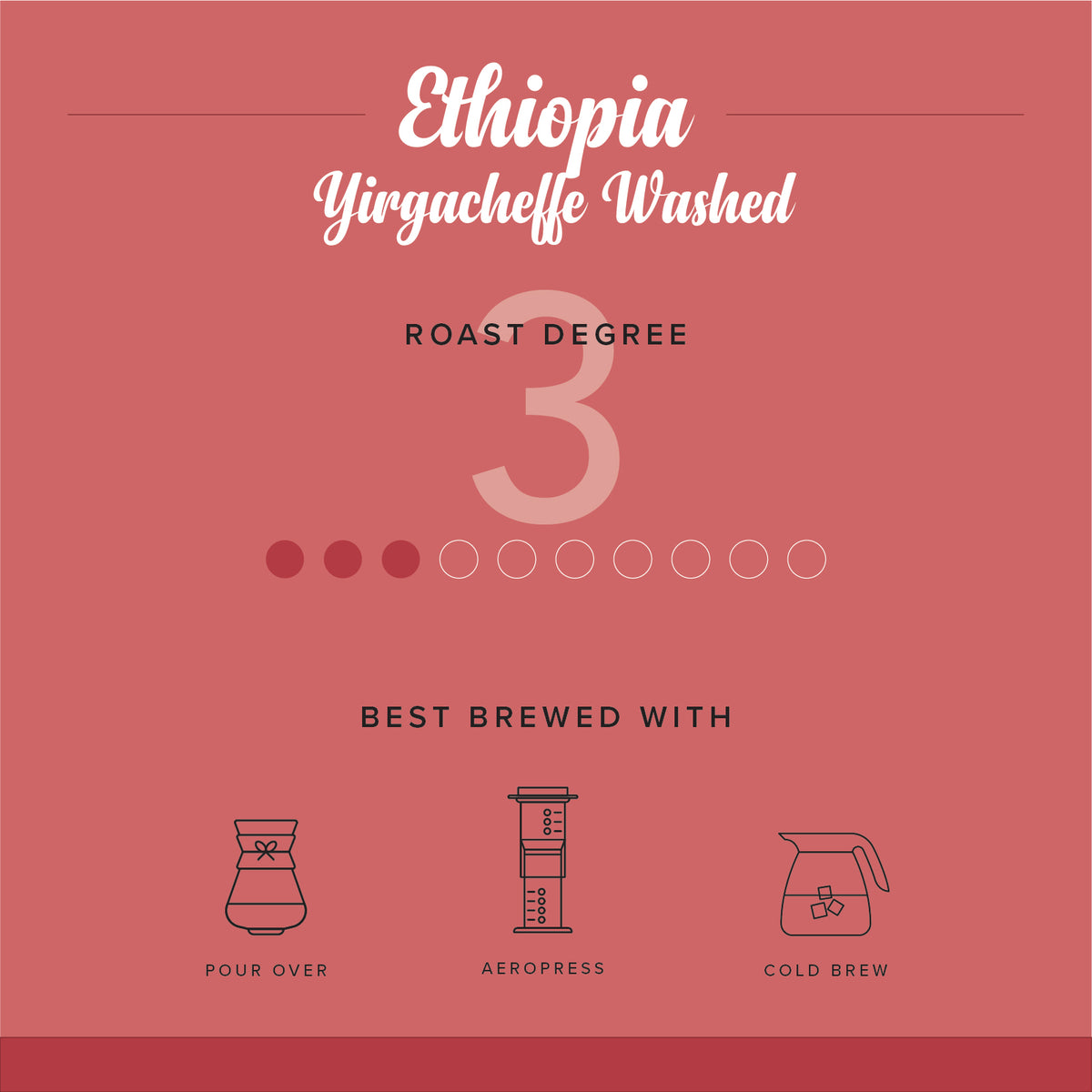 Ethiopia Yirgacheffe Washed