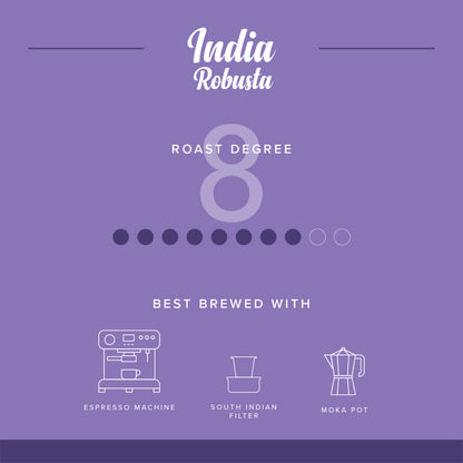 Indian Robusta AA